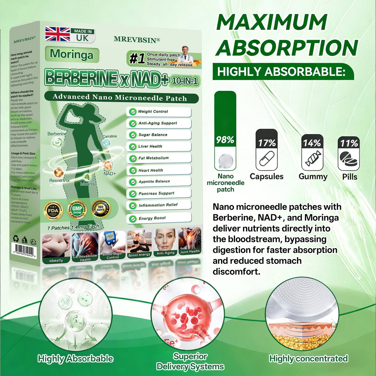 Moringa Berberine x NAD+ 10-in-1🚀 Advanced Nano Microneedle Patch | Ultra